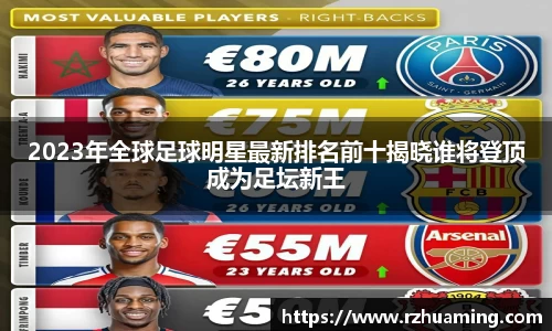 2023年全球足球明星最新排名前十揭晓谁将登顶成为足坛新王